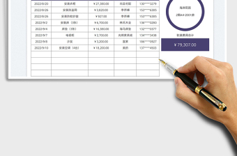 軟裝費用支出表