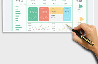 財務利潤分析表