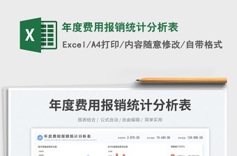 年度費(fèi)用報(bào)銷統(tǒng)計(jì)分析表