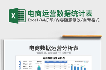 電商運營數(shù)據(jù)統(tǒng)計表