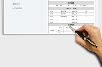 部门增加员工申请表