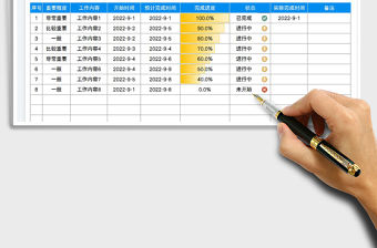 個人工作計劃進度表
