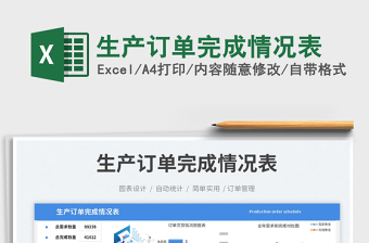 生產(chǎn)訂單完成情況表