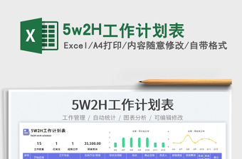 5w2H工作計劃表