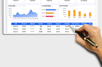 應收賬款管理表-數(shù)據(jù)分析