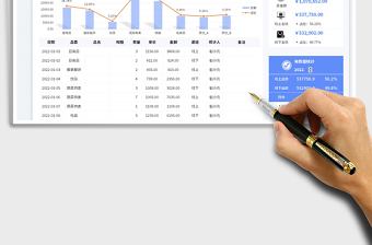 銷售明細統(tǒng)計表