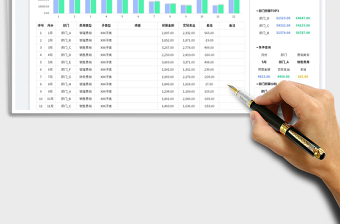 年度成本費(fèi)用預(yù)算表