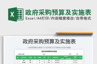 政府采購預(yù)算及實(shí)施表