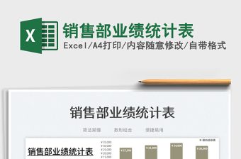 銷售部業(yè)績(jī)統(tǒng)計(jì)表
