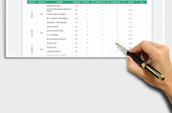 通用績(jī)效考核表