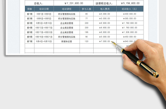 培訓(xùn)行業(yè)訓(xùn)練營收入明細(xì)表