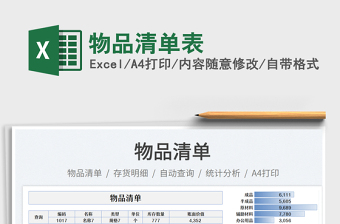 物品清單表