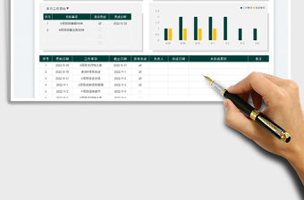 月工作計劃表-目標業績達成率