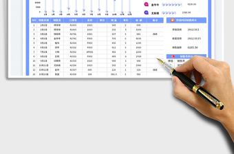 銷售數(shù)據(jù)管理明細表