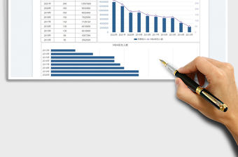 大學MBA招生數據對比圖