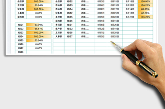 團(tuán)隊(duì)工作進(jìn)度跟蹤表