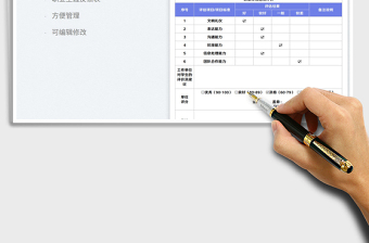學(xué)生職業(yè)生涯體驗(yàn)反饋表