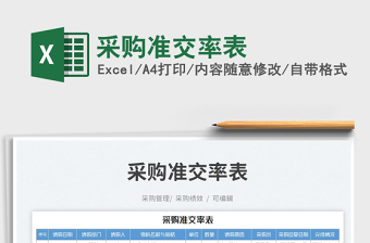 采購準交率表