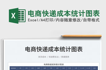 電商快遞成本統計圖表