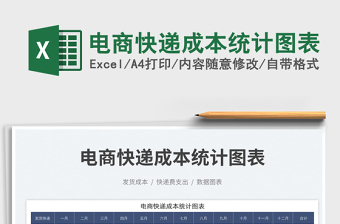 電商快遞成本統(tǒng)計(jì)圖表