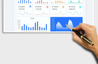 電商財務報表-利潤表