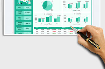 同比銷售數據報表（季度）