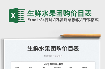 生鮮水果團購價目表