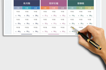 生鮮水果團購價目表