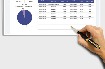 企业与个人客户收入统计表