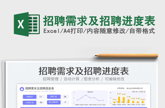 招聘需求及招聘進(jìn)度表
