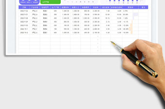 生產(chǎn)日報表