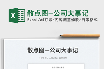 散點圖-公司大事記