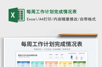 每周工作計劃完成情況表