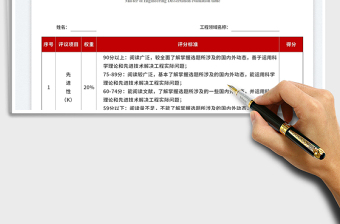 工程碩士專業(yè)學(xué)位論文評分表