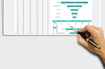訪客轉化分析漏斗圖表