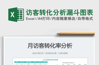 訪客轉化分析漏斗圖表
