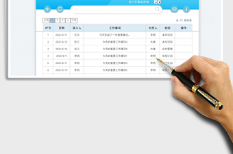 工作事項(xiàng)登記管理