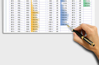 團隊協作工作計劃表