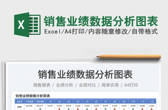 銷售業(yè)績(jī)數(shù)據(jù)分析圖表