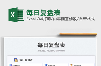 每日復盤表