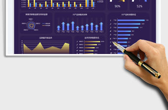 銷售可視化數據看板