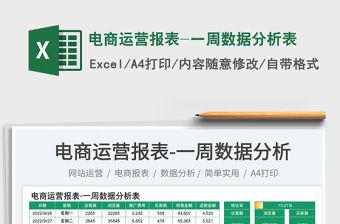 電商運營報表-一周數據分析表