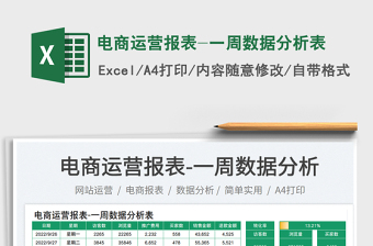 電商運營報表-一周數(shù)據(jù)分析表