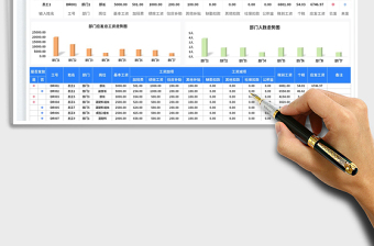 員工工資表-員工工資查詢