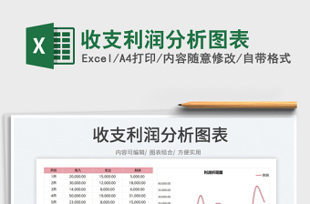 收支利潤分析圖表