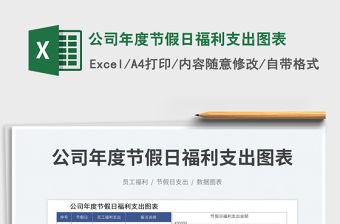 公司年度節(jié)假日福利支出圖表