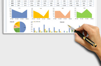 財(cái)務(wù)利潤(rùn)分析報(bào)表