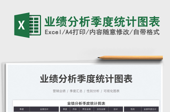 業(yè)績(jī)分析季度統(tǒng)計(jì)圖表