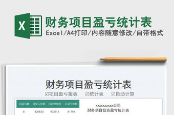 財(cái)務(wù)項(xiàng)目盈虧統(tǒng)計(jì)表