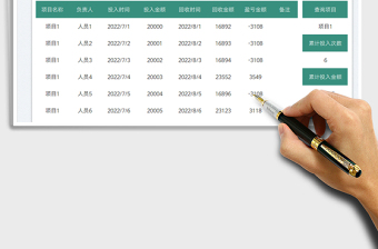 財務(wù)項目盈虧統(tǒng)計表